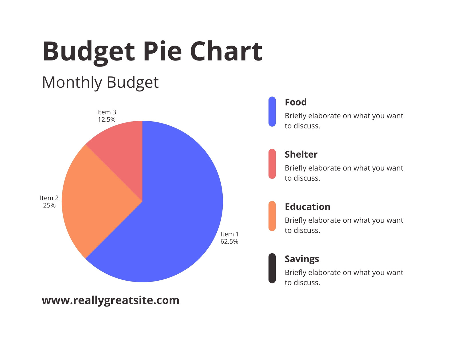 Blue Coral and Peach Simple Budget Pie Chart Graph