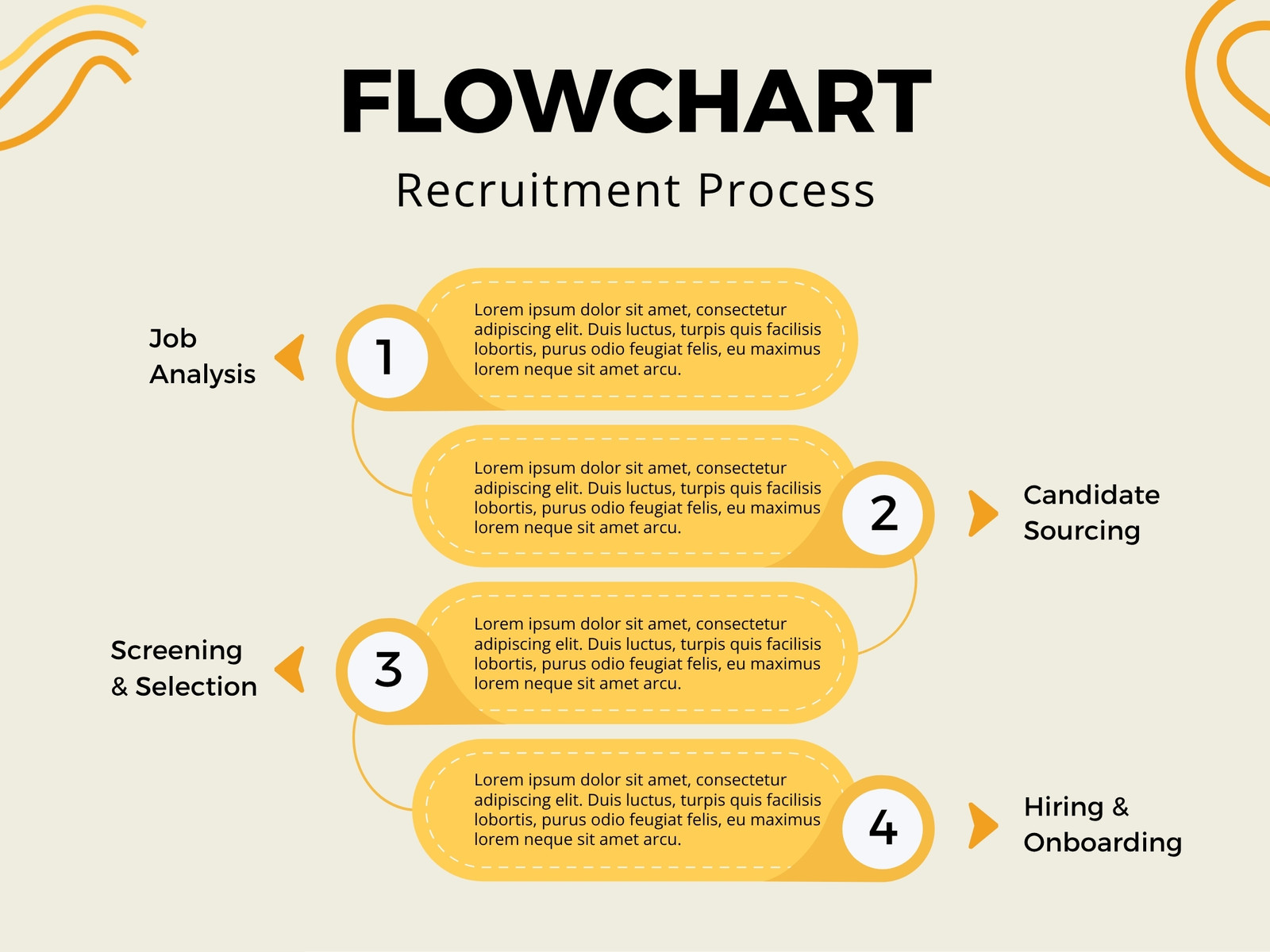 Yellow Simple Modern Recruitment Process Flow Chart Graph