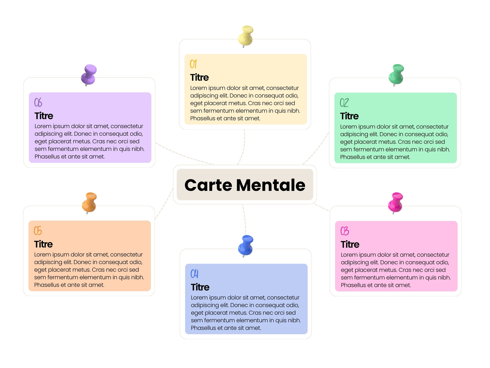 Carte mentale professionnelle simple colorée pastel