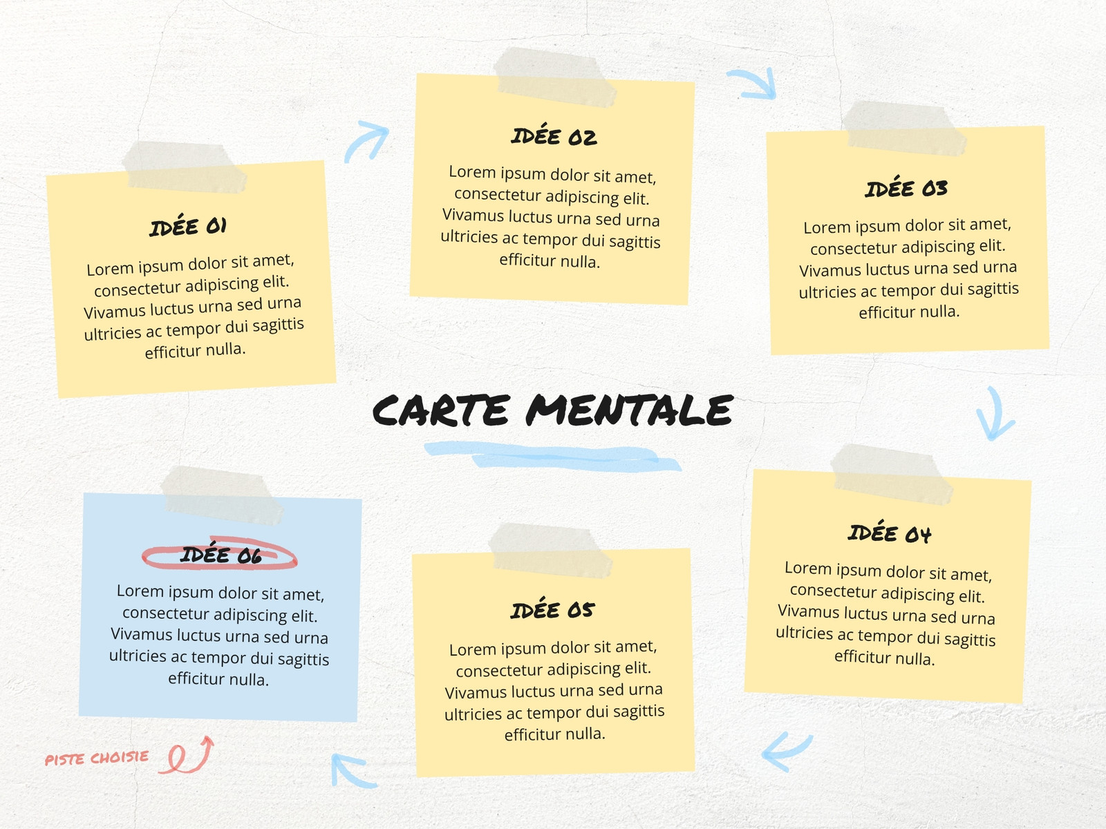 Carte Mentale Graphique Post-it Moderne Simple