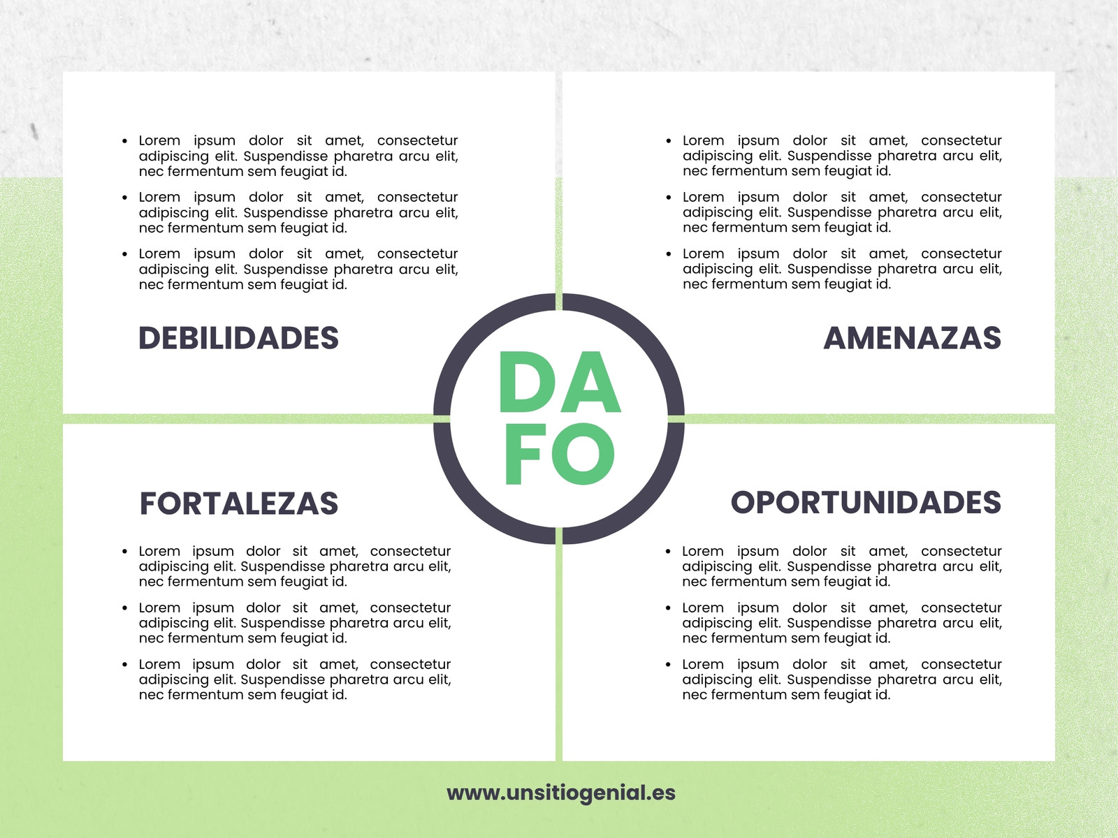 Grafico DAFO Profesional Corporativo Verde Azul