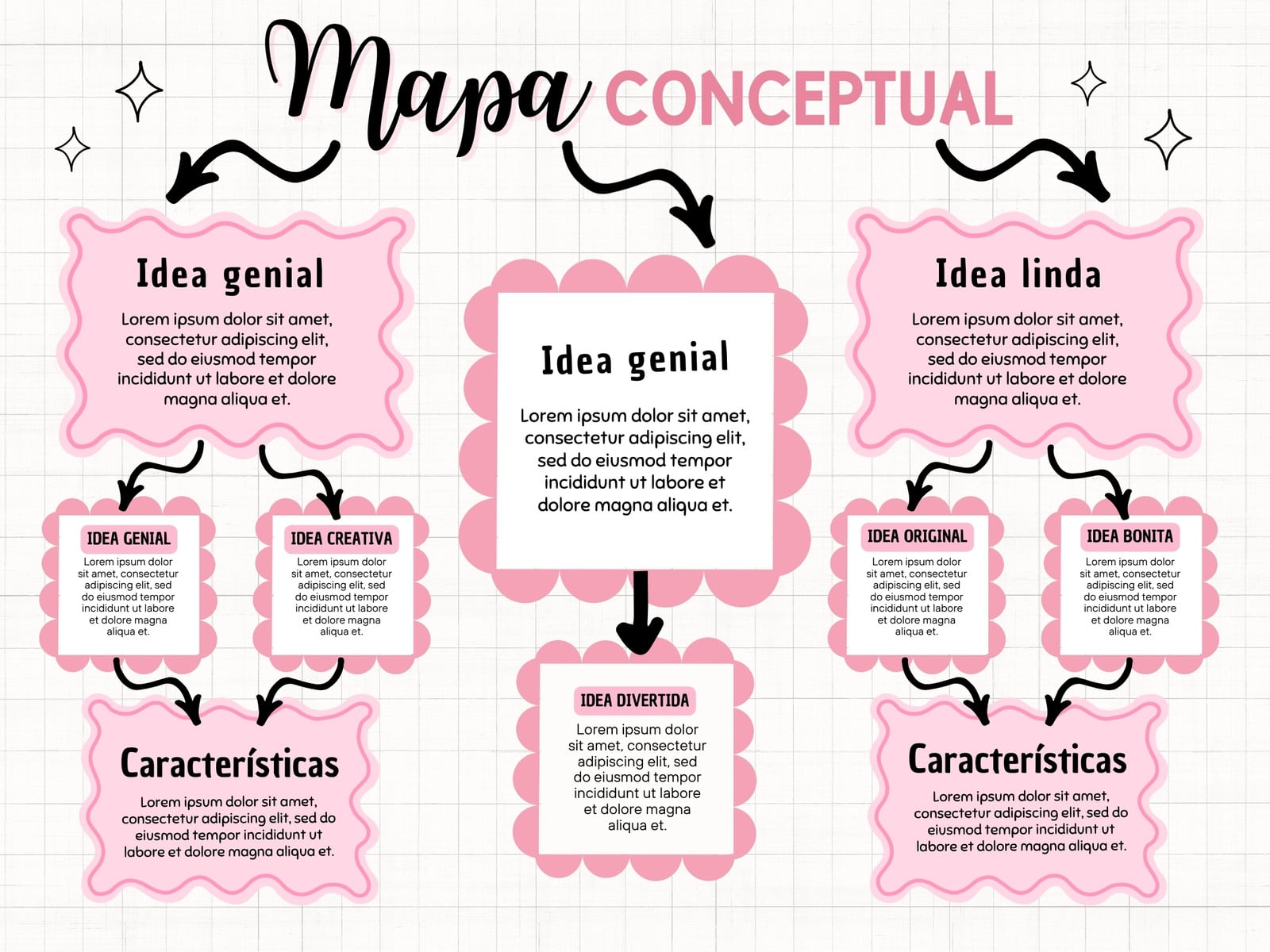 Gráfica Mapa Conceptual Lindo Rosa
