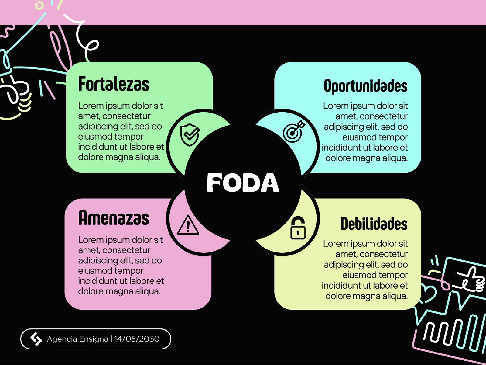 Análisis FODA - Moderno, negro y rosa - Matriz FODA