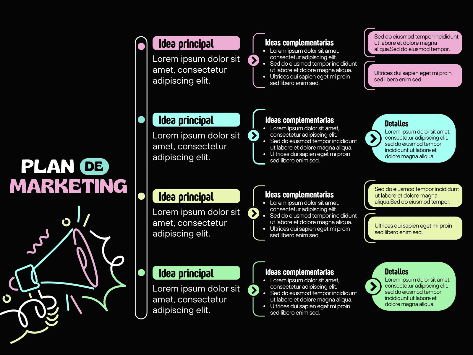 Cuadro Sinóptico Plan de Marketing Moderno Negro y Rosa