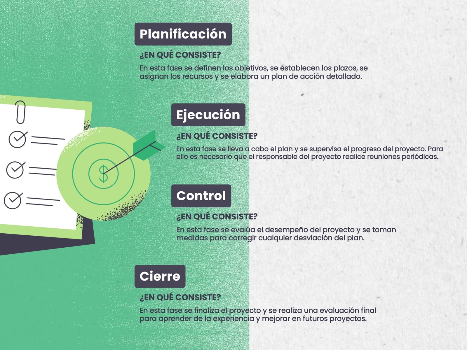 Esquema Pasos Proyecto Corporativo Profesional Verde Azul
