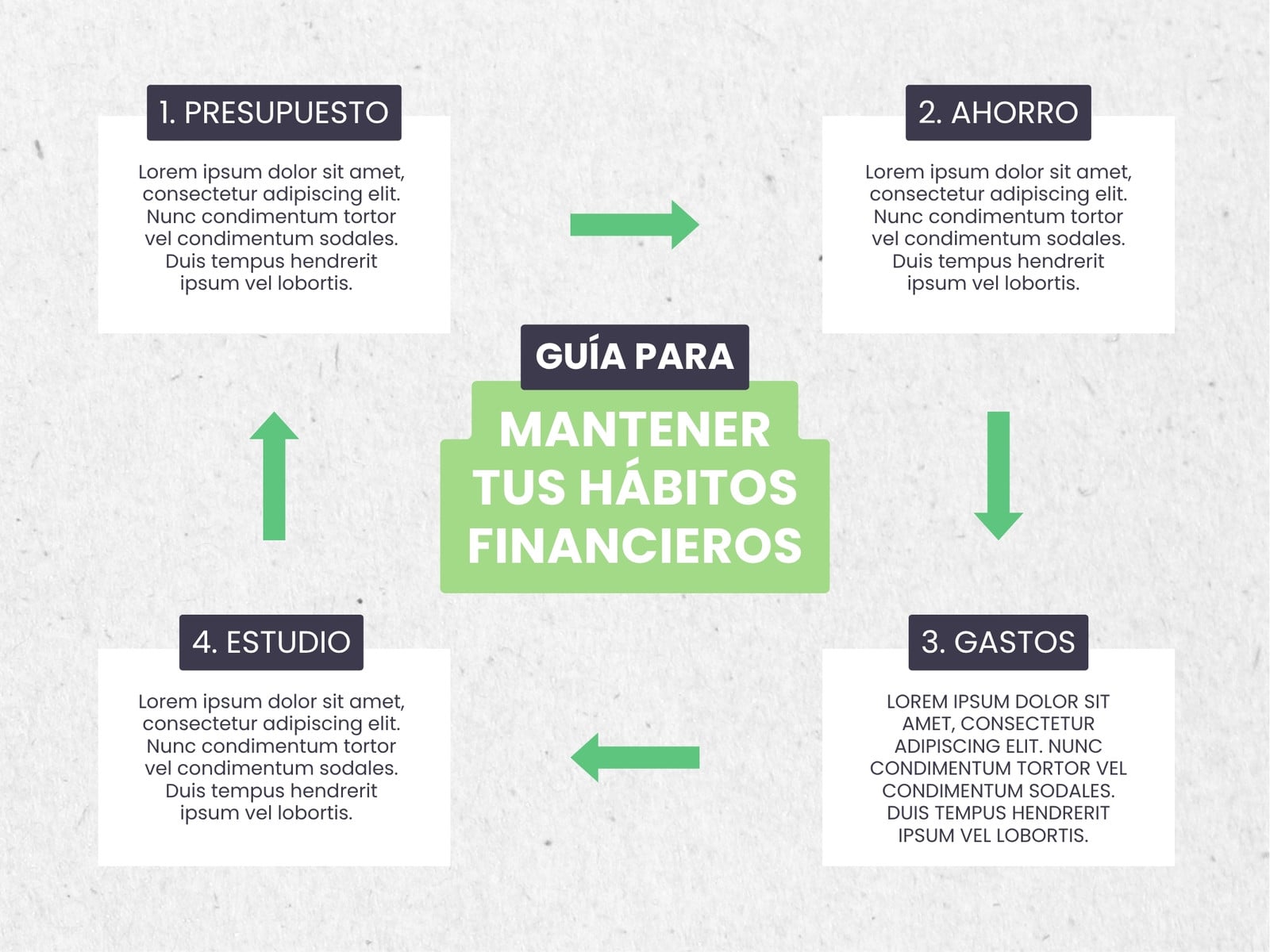 Gráfico Diagrama Flujo Profesional Corporativo Azul Verde