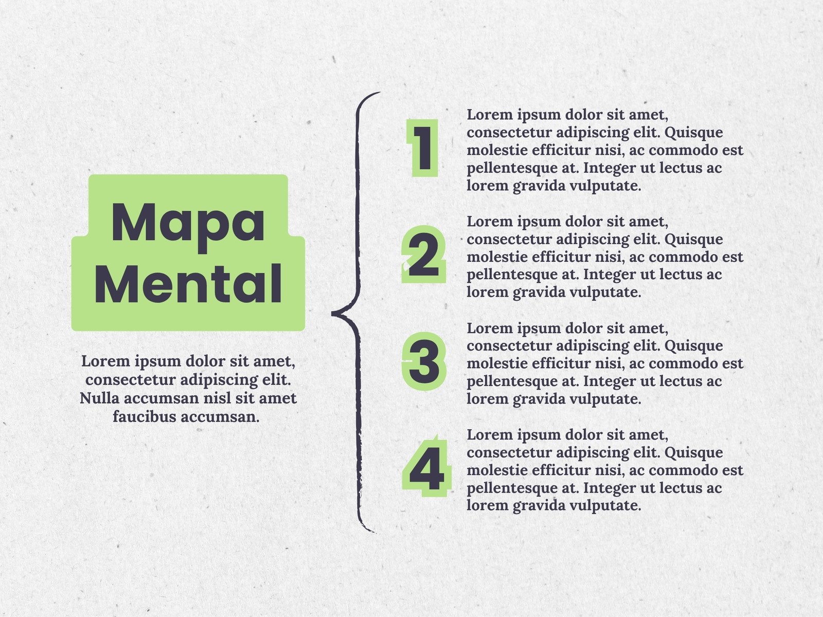 Gráfico Mapa Mental Sencillo Azul Verde