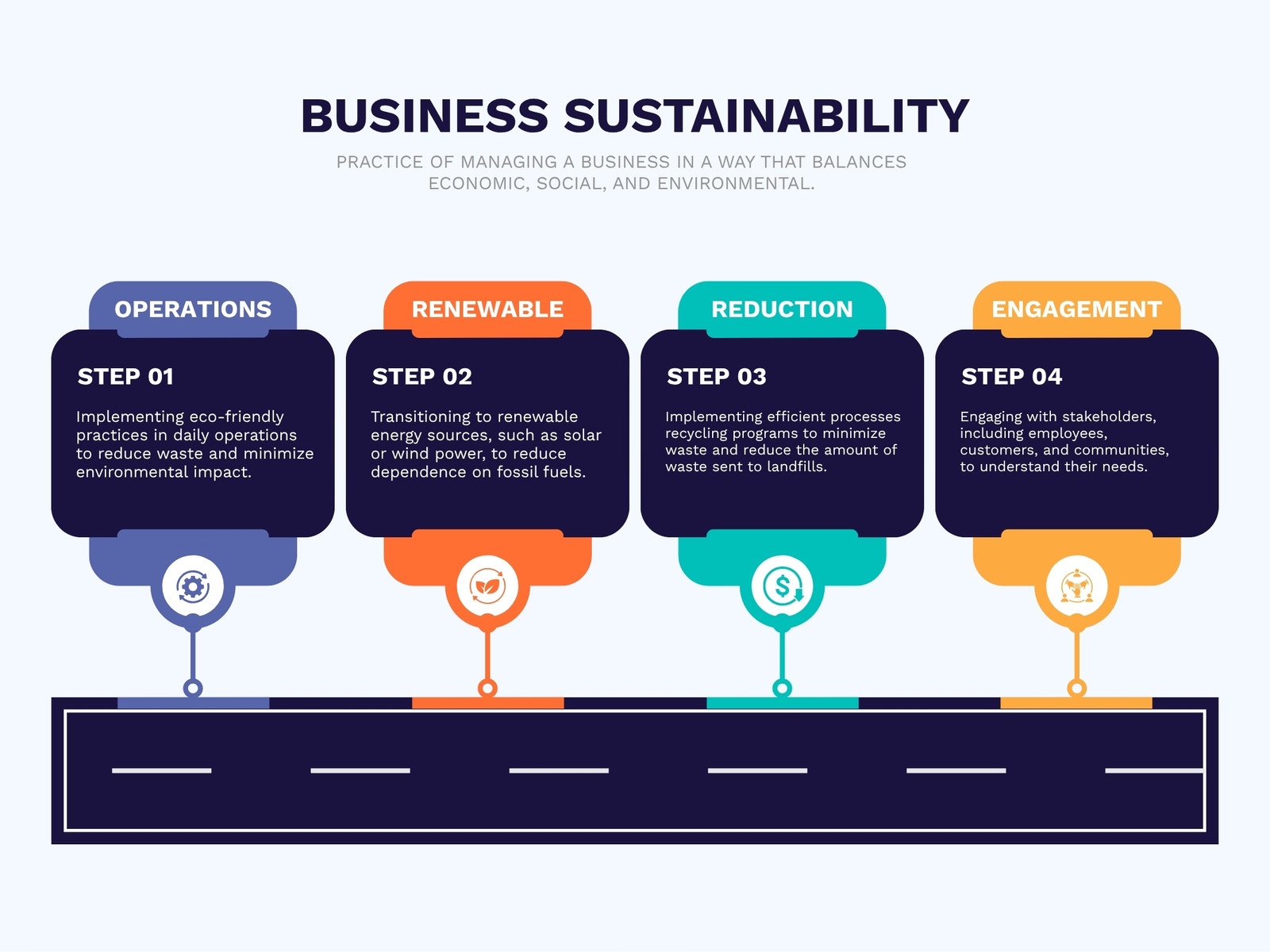 Blue Orange and Teal Modern Business Sustainability Graph