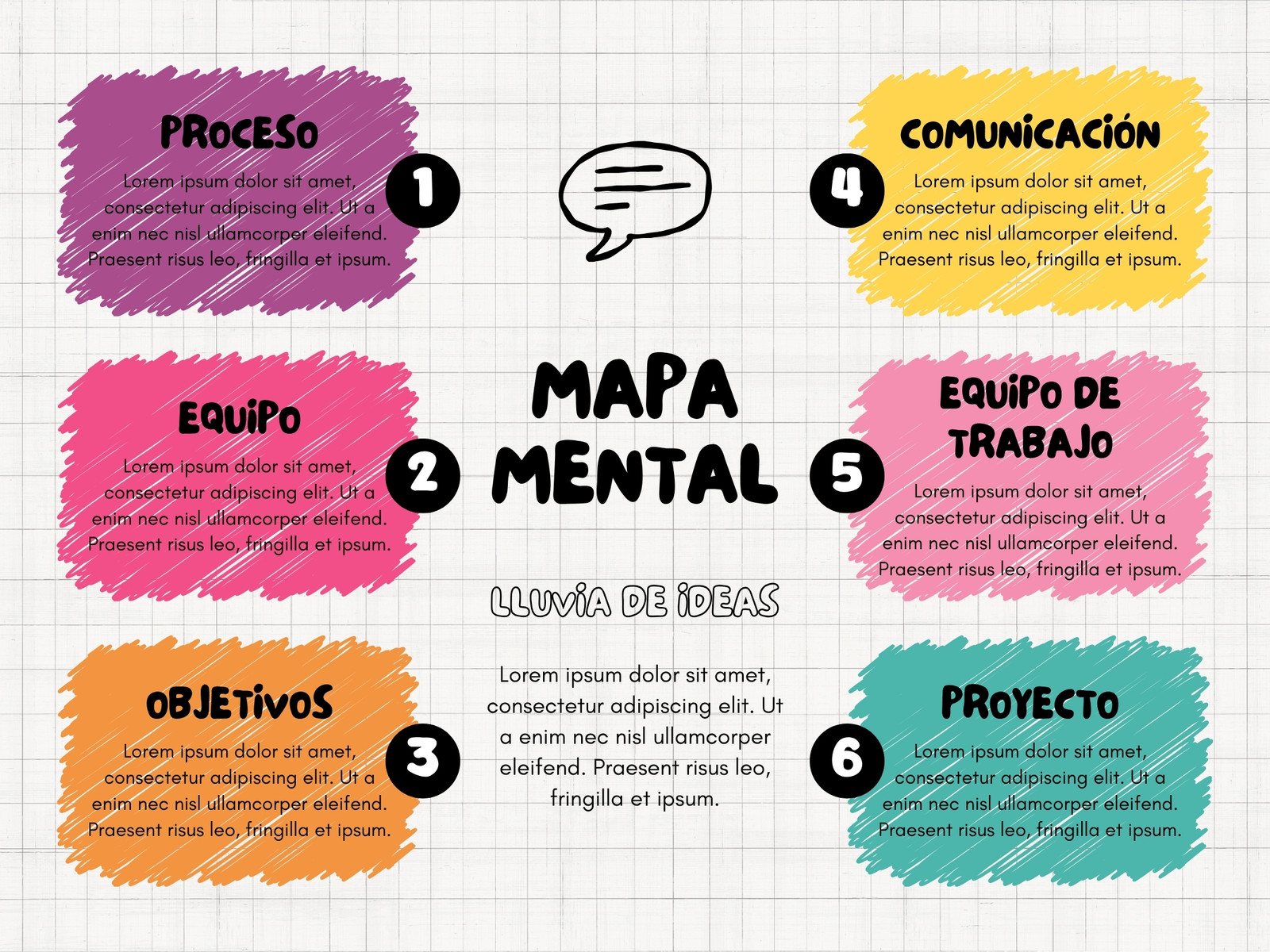 Gráfico Mapa Mental Lluvia de Ideas Doodle Creativo Divertido Colorido