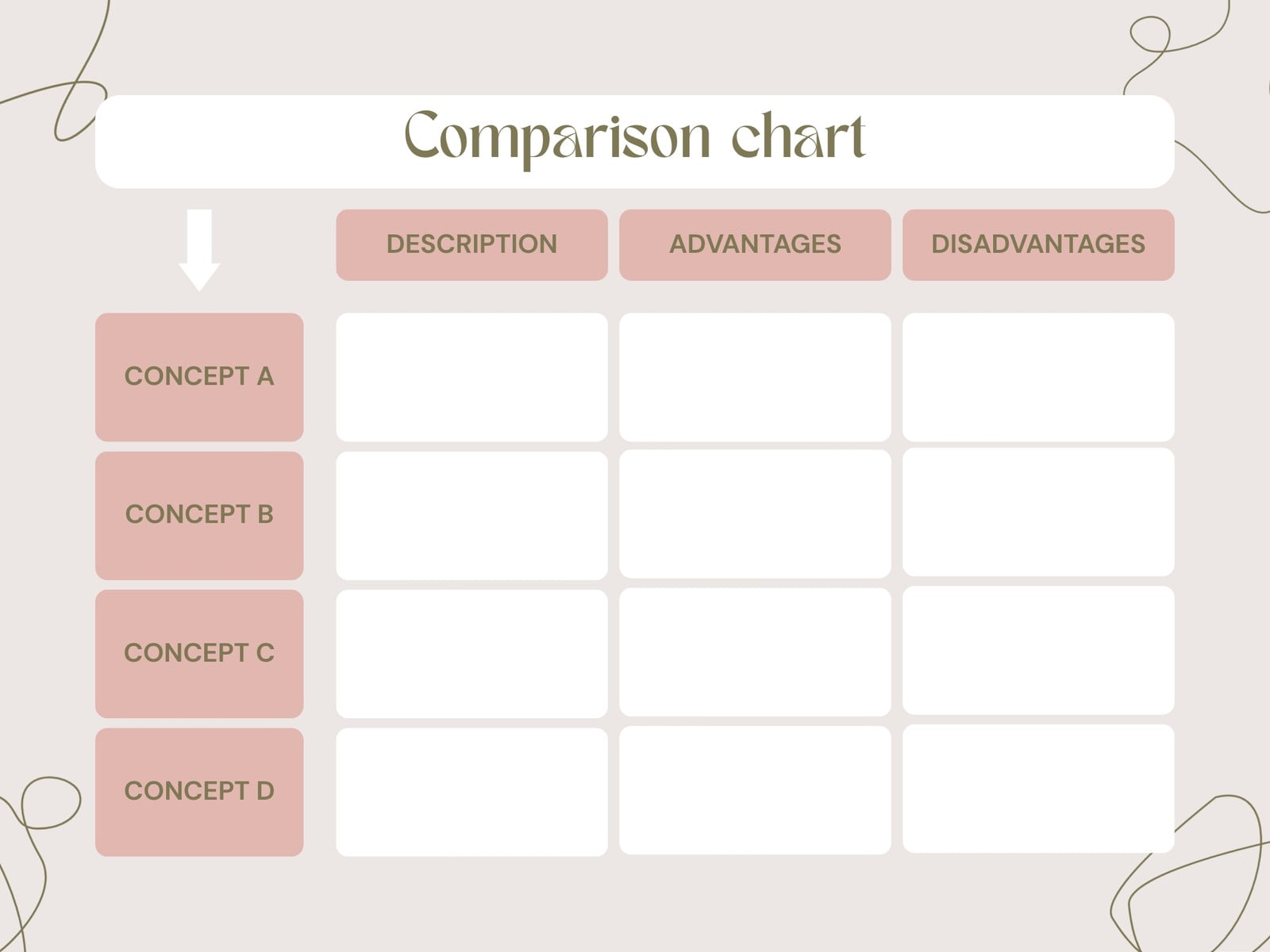 Pink and Beige Modern Comparison Chart Graph