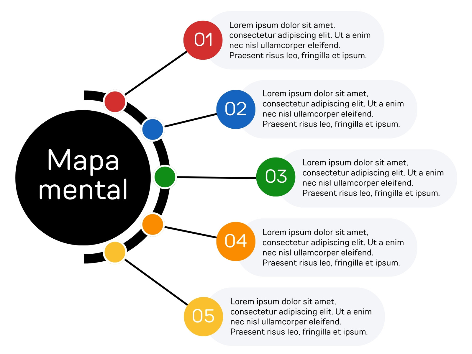 Gráfico Mapa mental Sencillo Corporativo Colorido