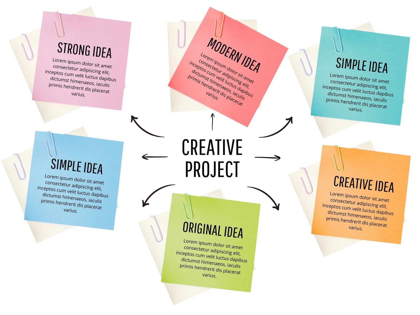 Multicolor CreativeSimple Concept Map Mind Map Diagram
