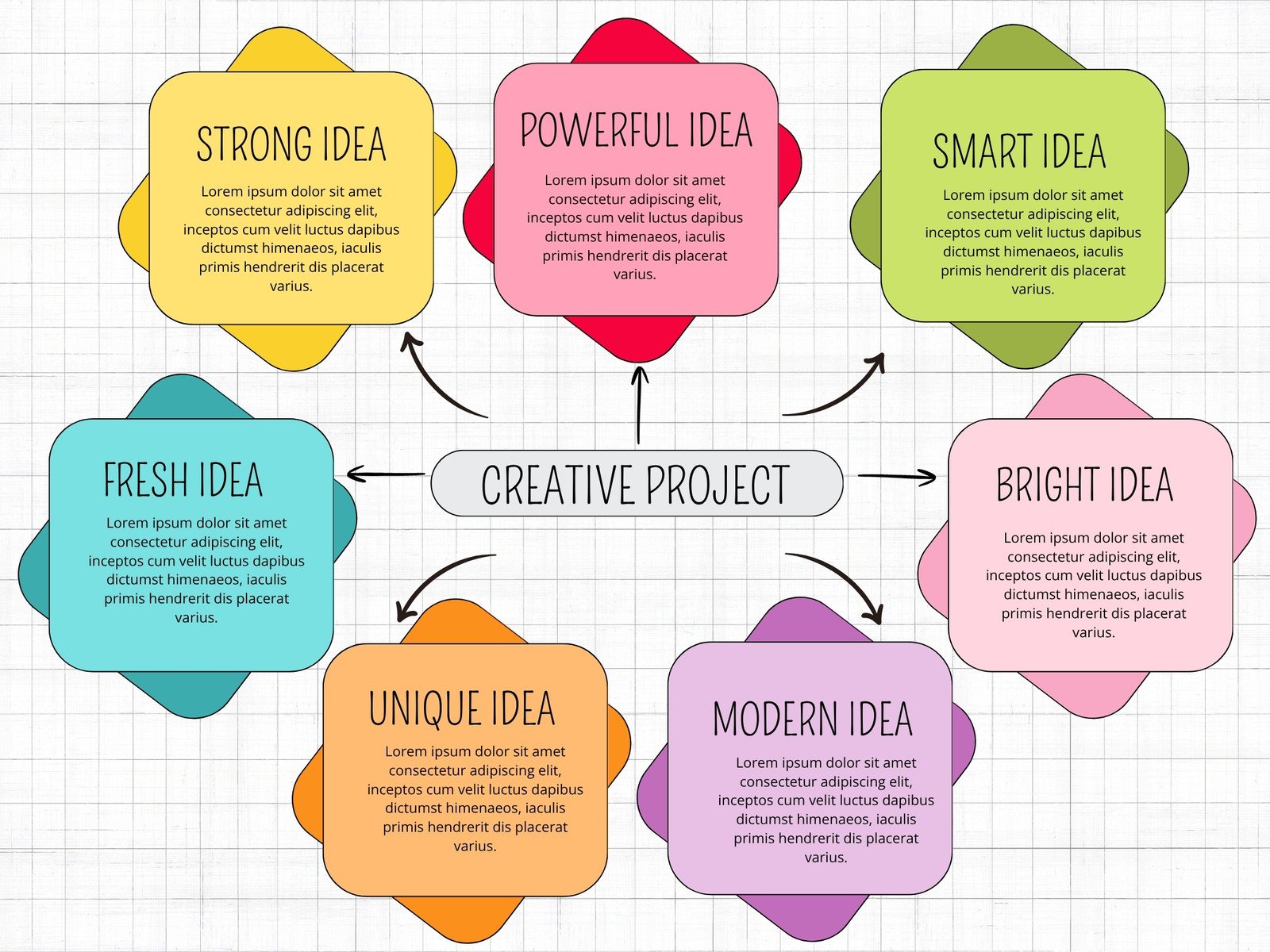 Multicolor Simple Educational Kids Concept Map Mind Map Diagram