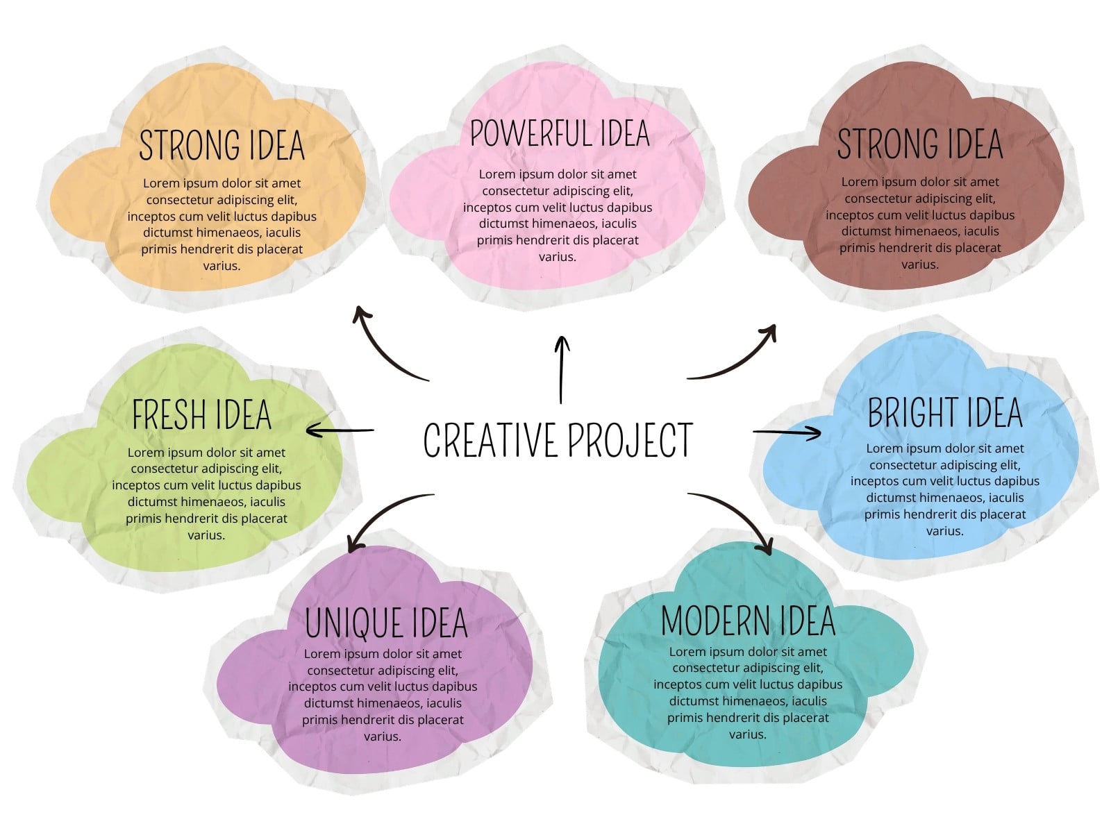 Multicolor Simple Educational Kids Concept Map Mind Map Diagram Graph