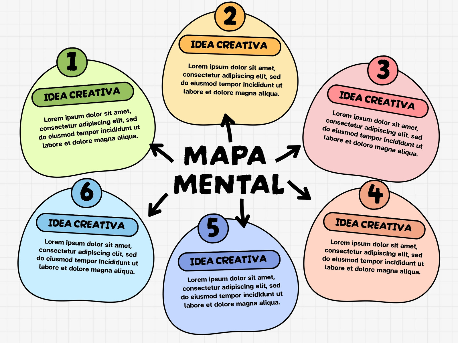 Gráfica Mapa Mental Creativo Simple Colorido