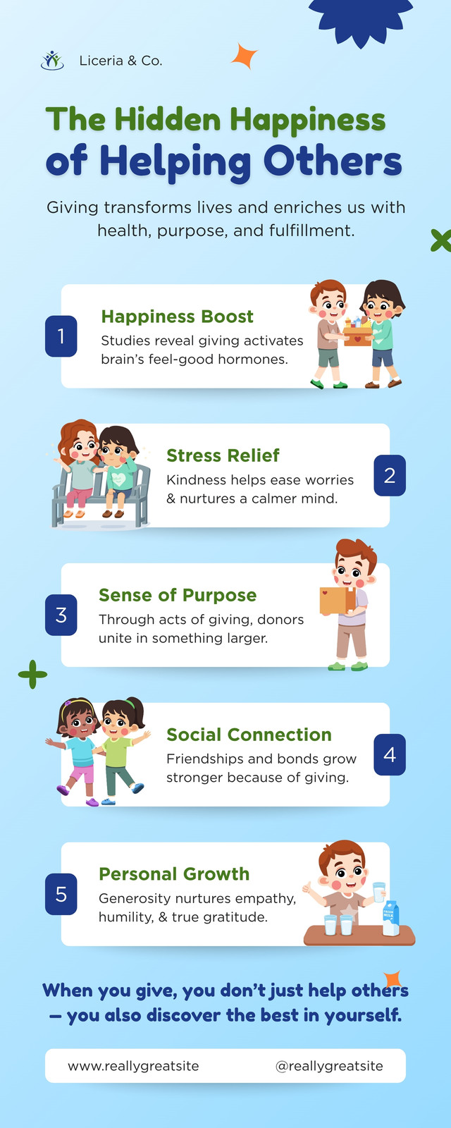 Blue and Green Illustration The Hidden Happiness of Helping Others Infographic