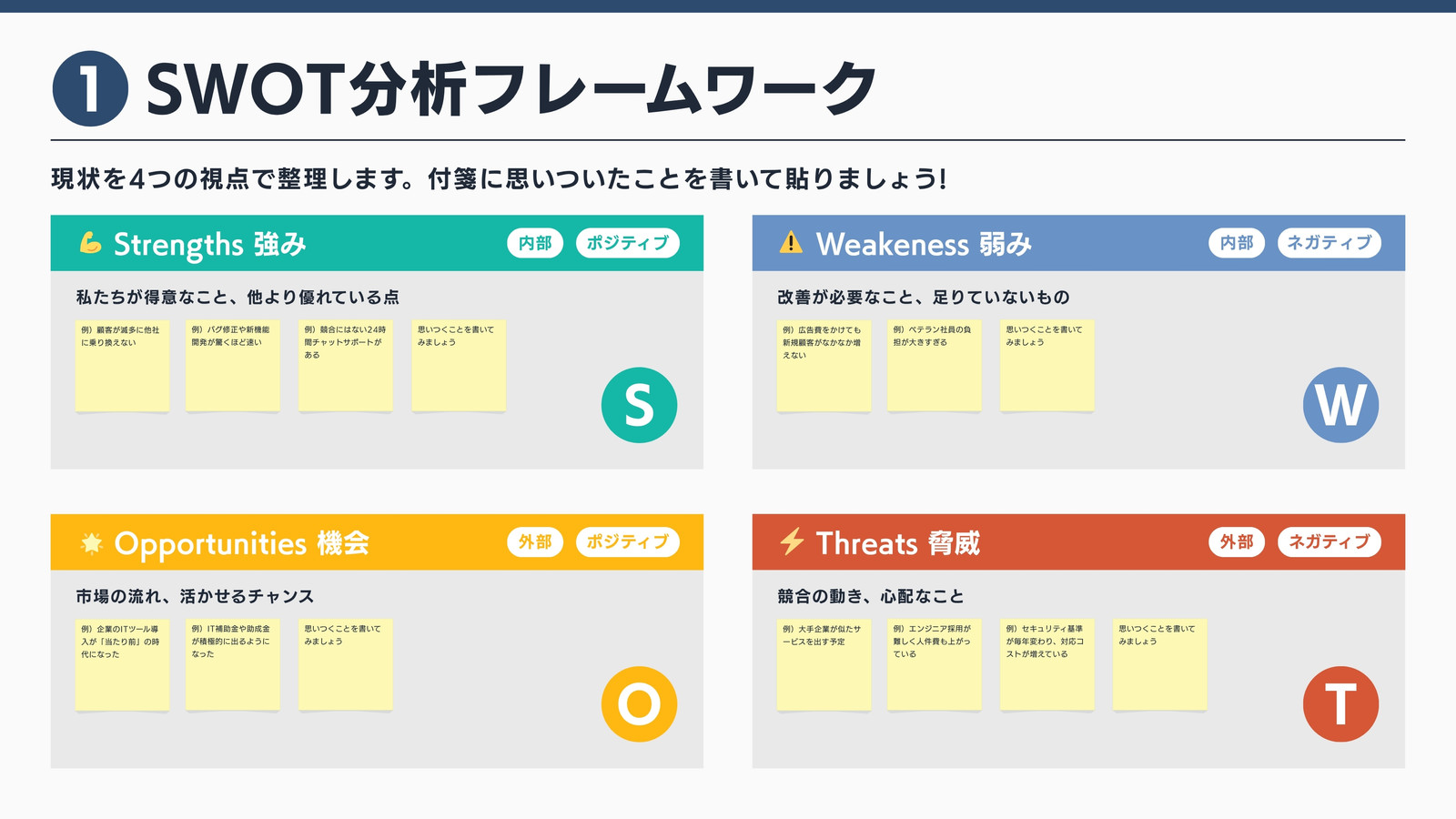 青 グレー シンプル ビジネス SWOT分析 ホワイトボード