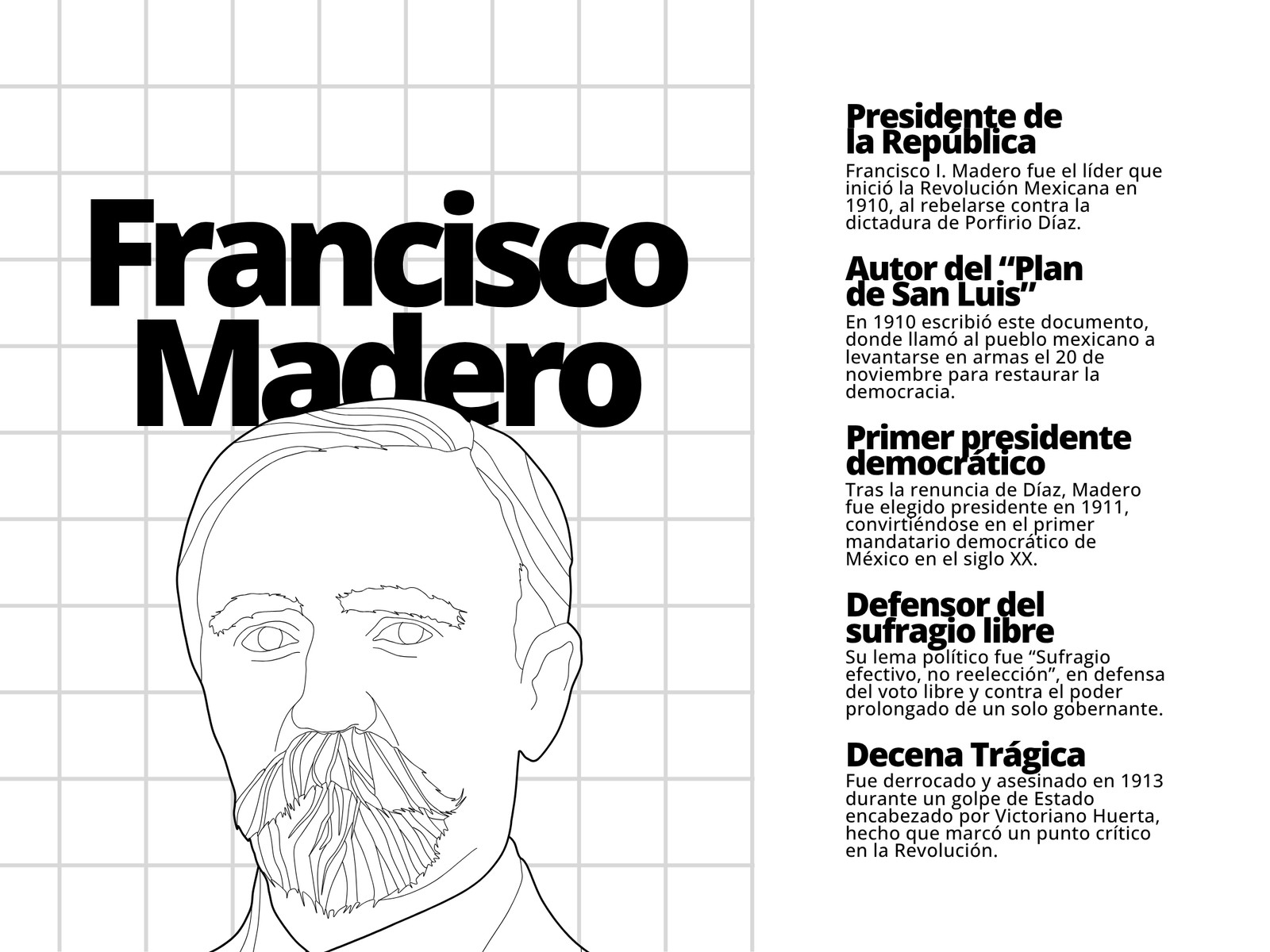 Gráfica de Francisco Madero ilustrativo blanco y negro