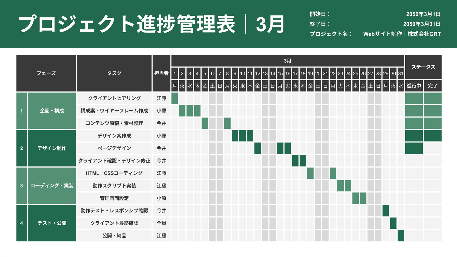 緑 黒 シンプル 月間 プロジェクト 進捗管理表 ホワイトボード
