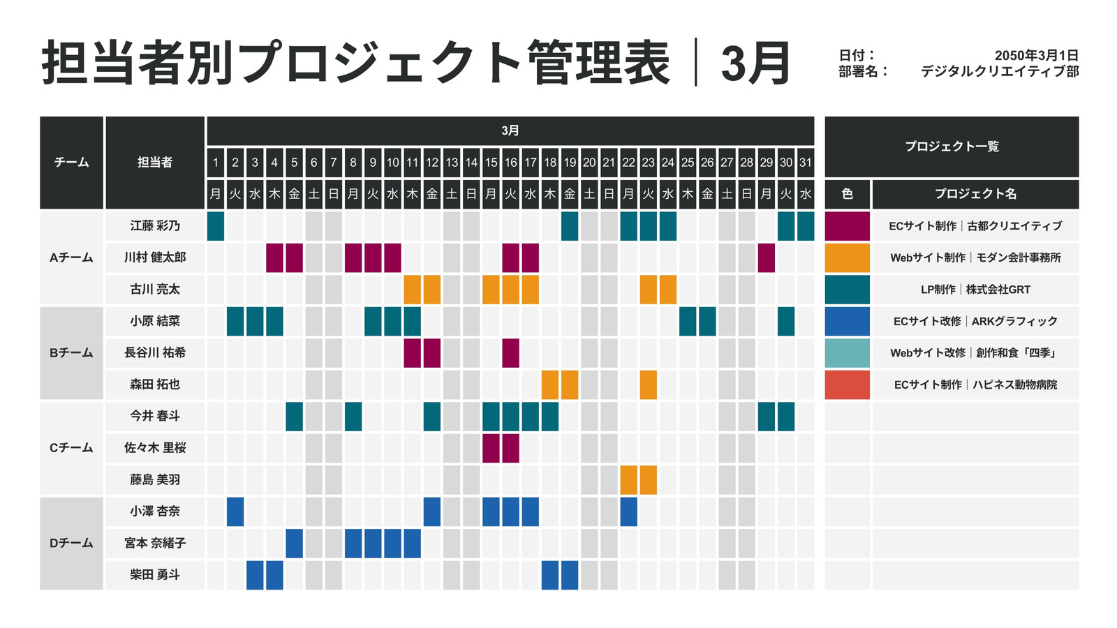 白 黒 シンプル 月間 担当者別プロジェクト管理表 ホワイトボード