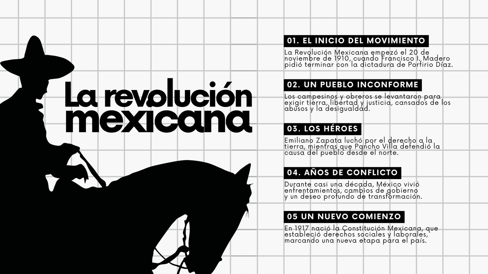 Lluvia de ideas de la revolución mexicana ilustrativo blanco y negro