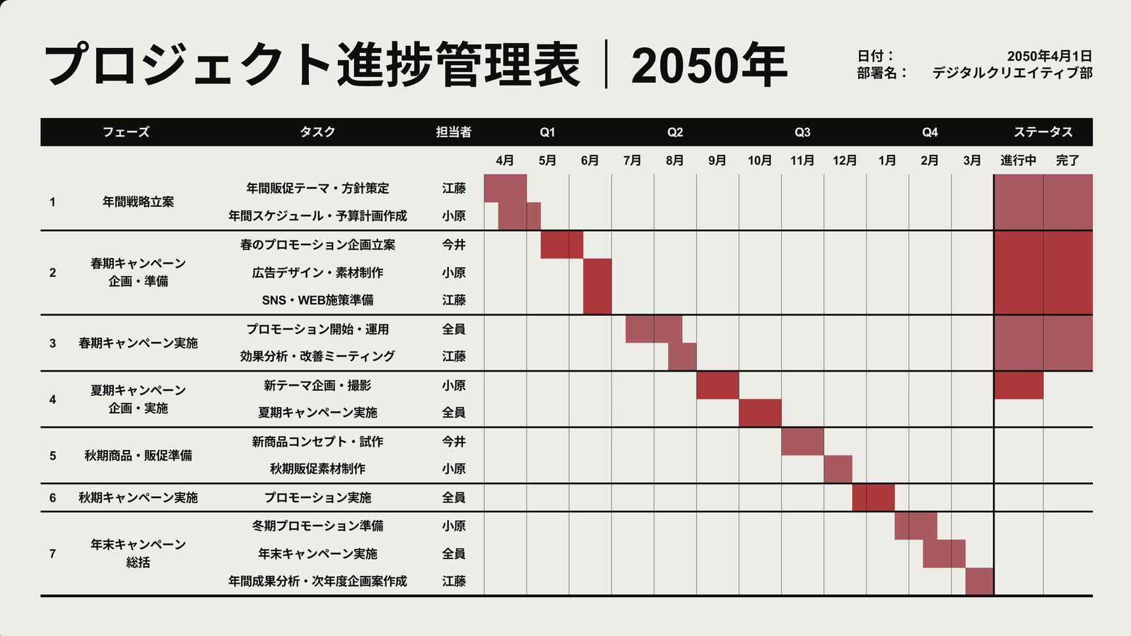 グレー 黒 シンプル 年間 プロジェクト 進捗管理表 ホワイトボード