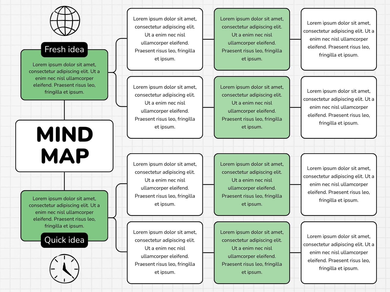 Green Geometric Minimal Text Ideas Diagram Mind Map Graphic