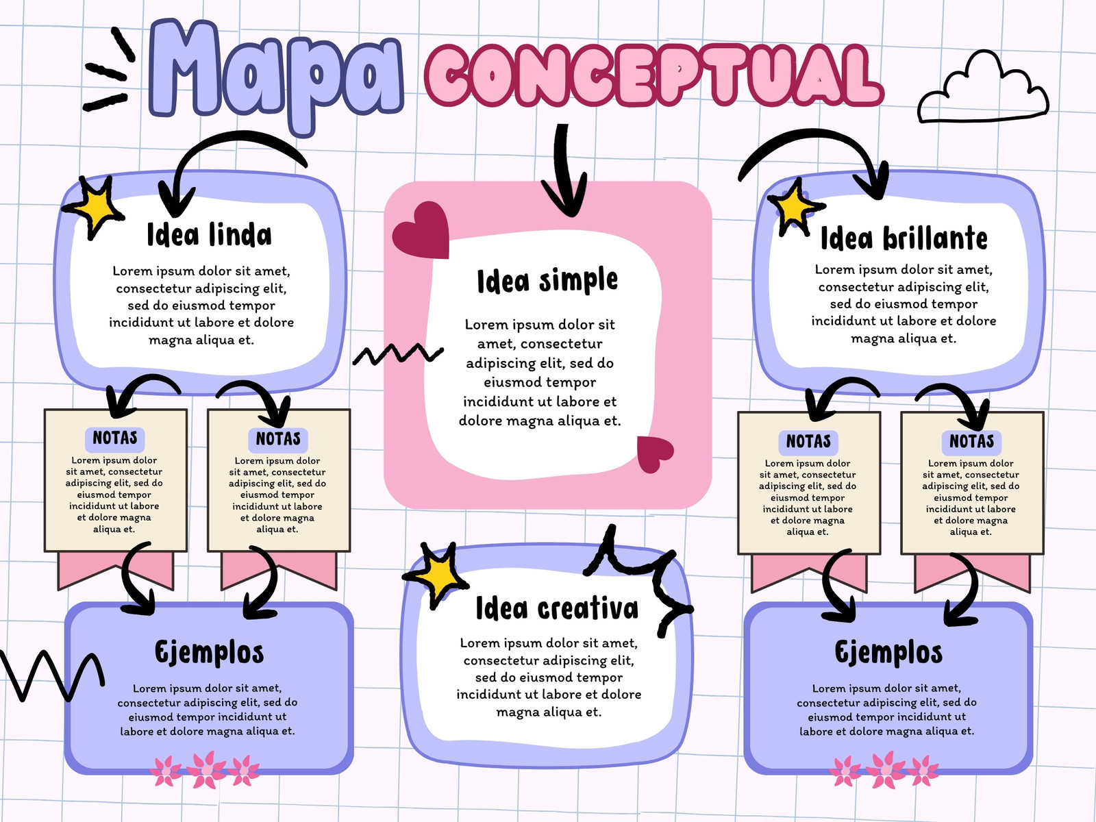 Gráfica Mapa Conceptual Lindo Creativo Rosa y Morado