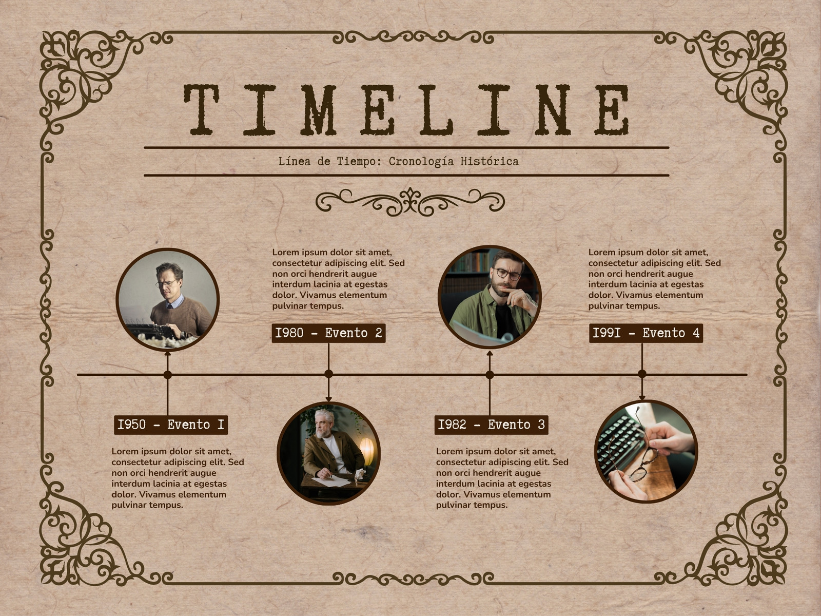 Gráfico Timeline Cronología Histórica Retro Marrón