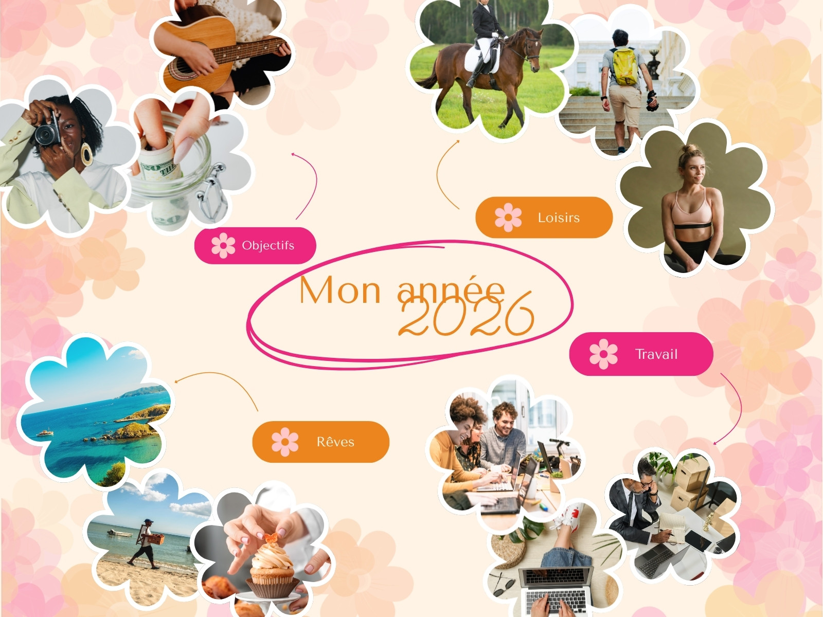 Rose et Orange Illustré Année 2026 Graphique