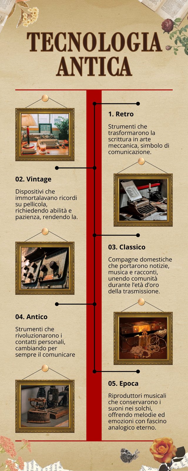 Marrone e Rosso Vintage Tecnologia Infografica