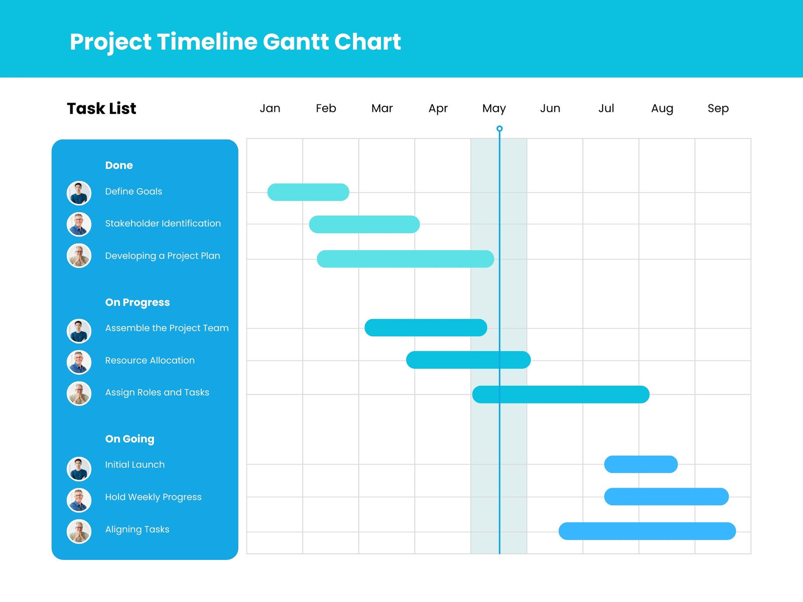 Blue and White Modern Project Timeline Gantt Graph