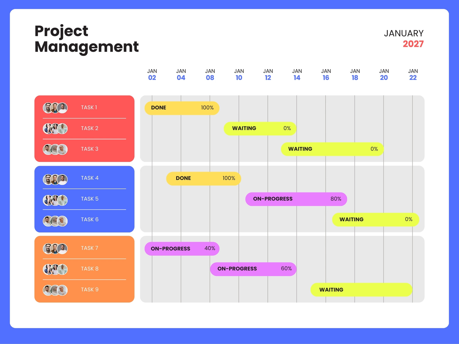 Red and Blue Simple Project Management Gantt Chart