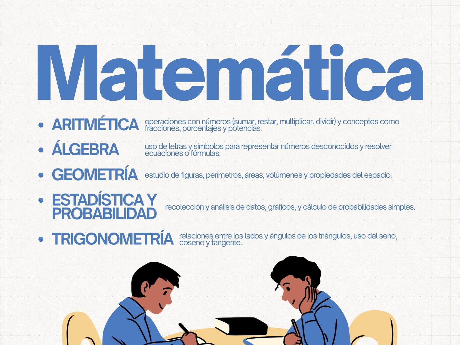 Gráfica de ramas de la Matemática ilustrativo azul y gris