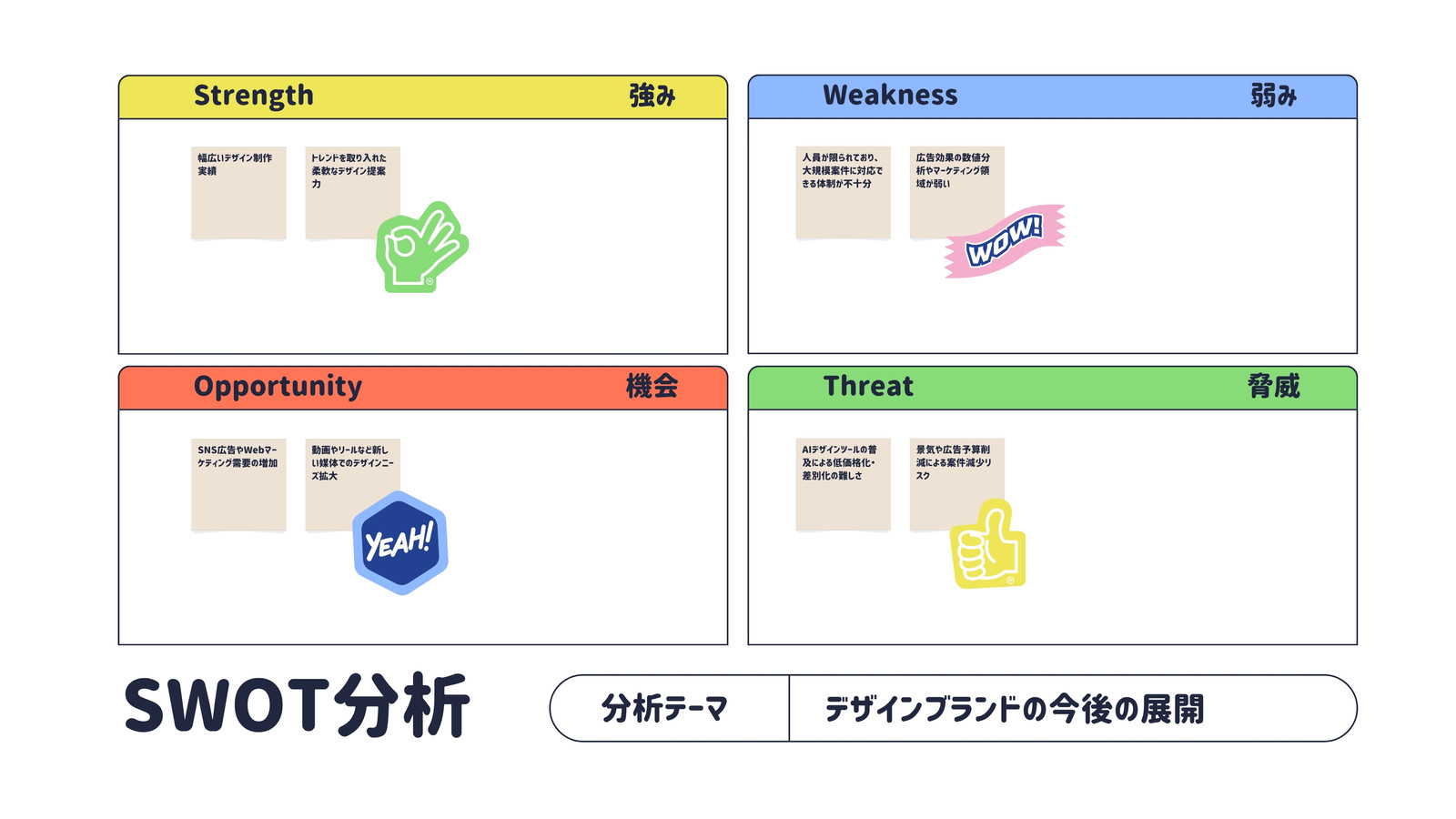 分割無料テンプレートデザイン。イラストや画像付きも豊富 - Canva