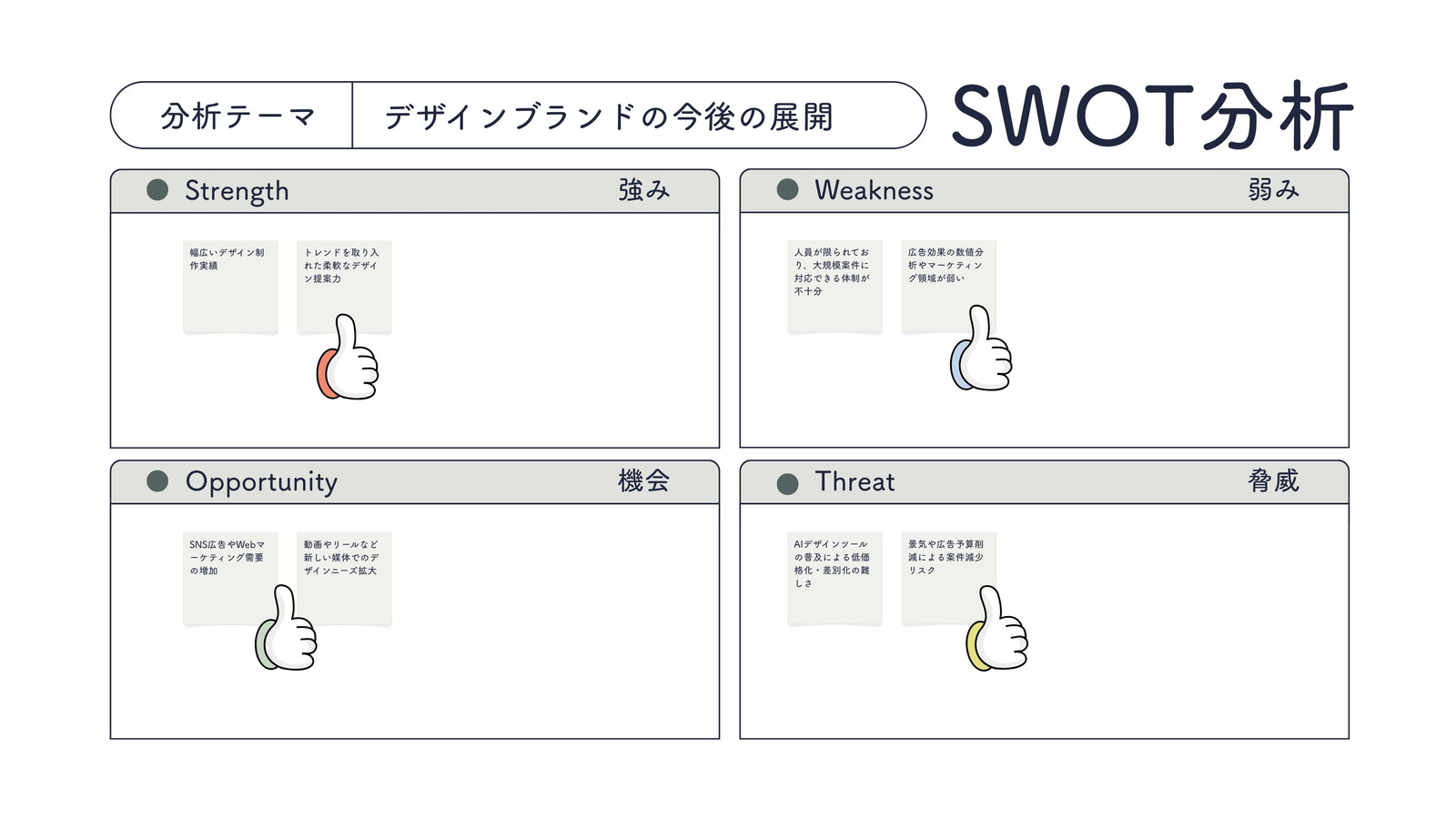分割無料テンプレートデザイン。イラストや画像付きも豊富 - Canva