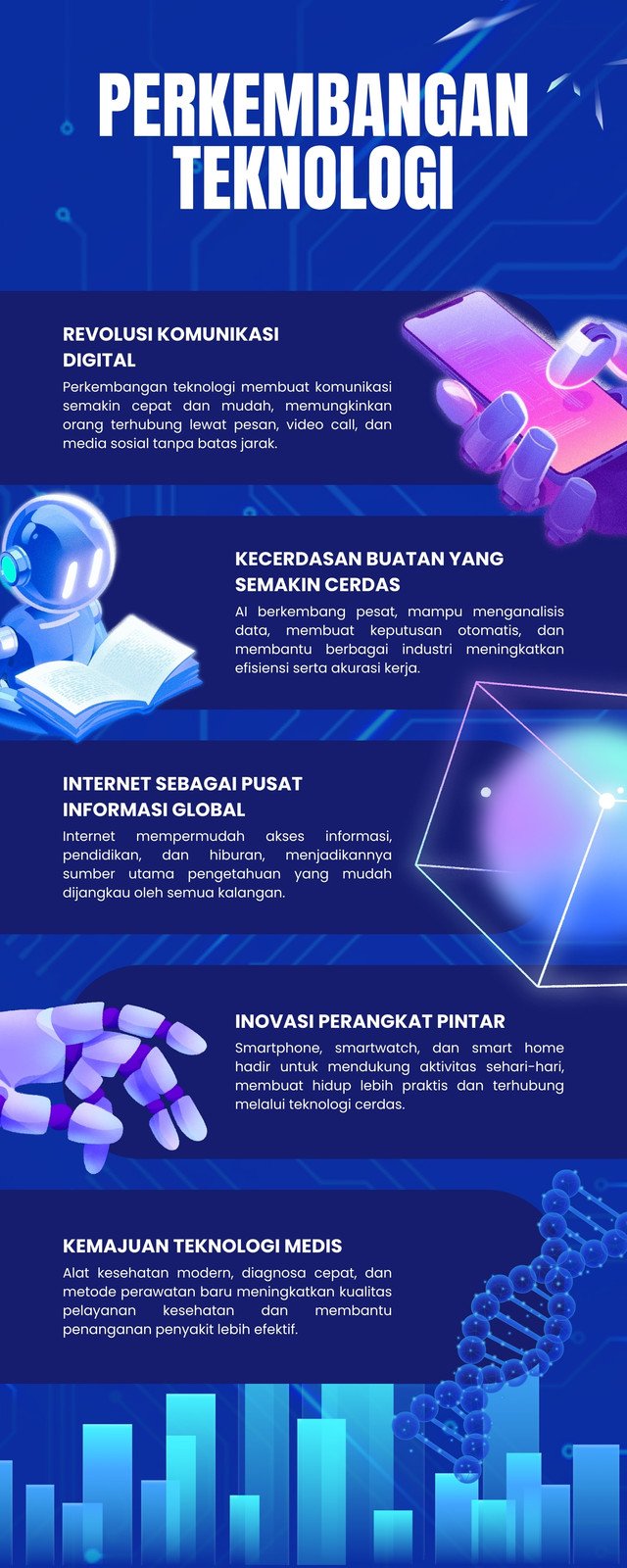 Biru Futuristik Perkembangan Teknologi Infografis