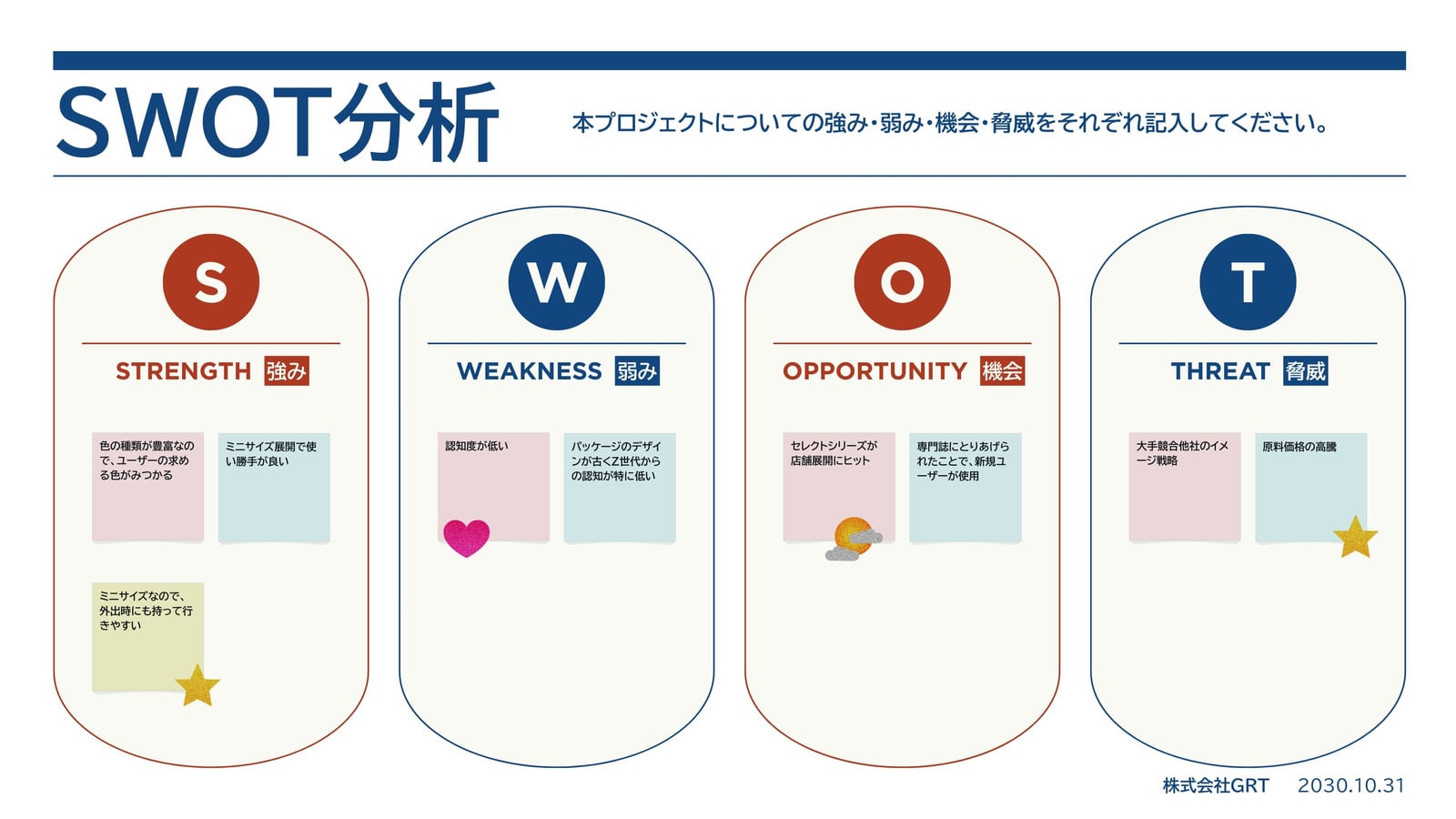 紺 あずき色 シンプル SWOT分析 ホワイトボード