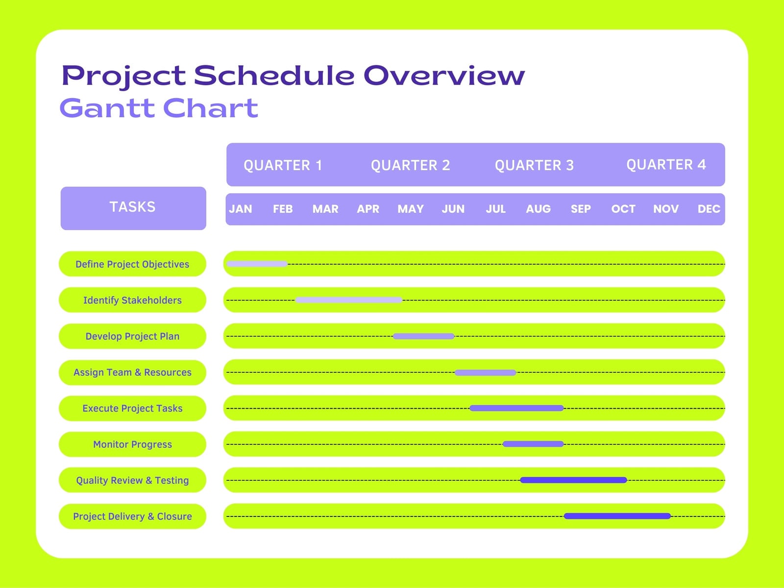 Green and Purple Simple Modern Project Gantt Chart