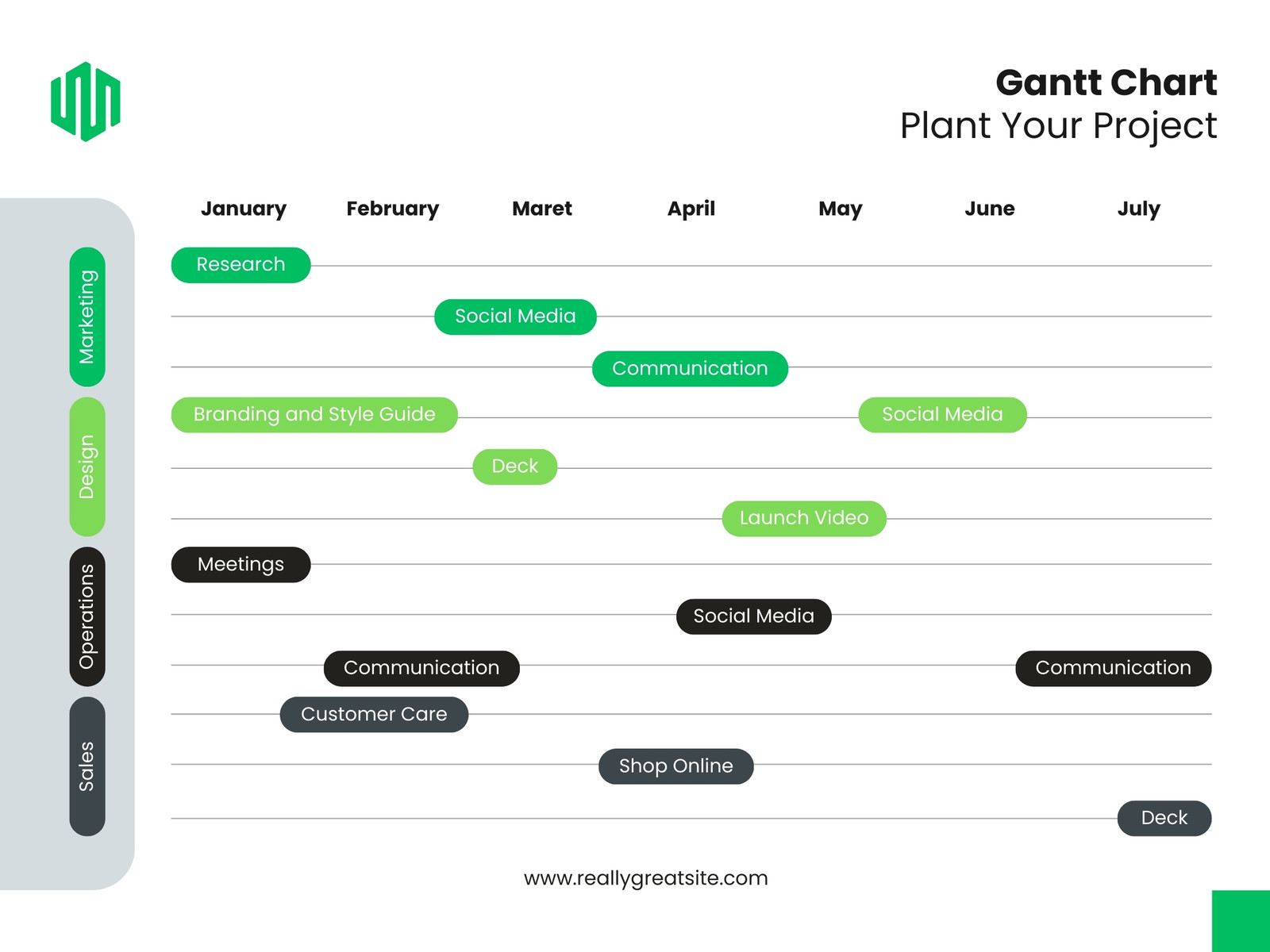 Green and Black Simple Project Gantt Chart Graph