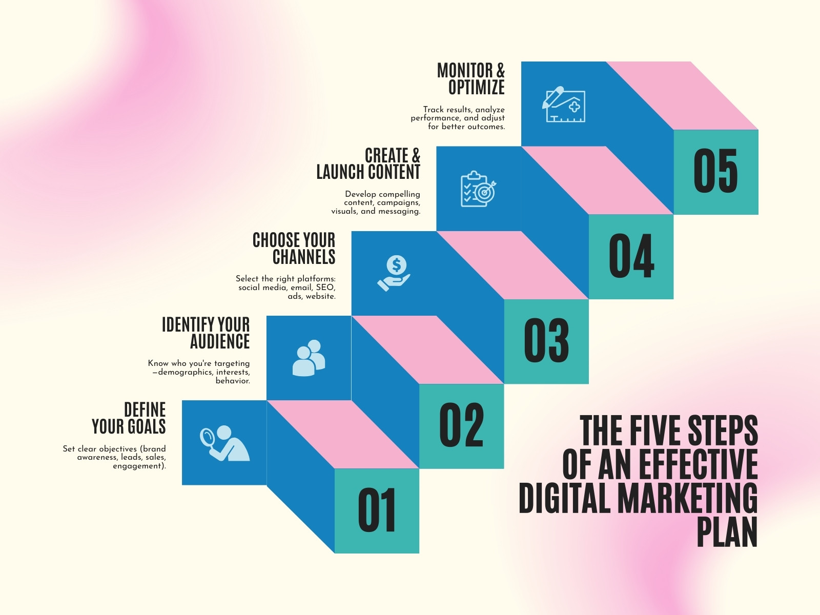 Pink Blue and White Modern Digital Marketing Steps Graph