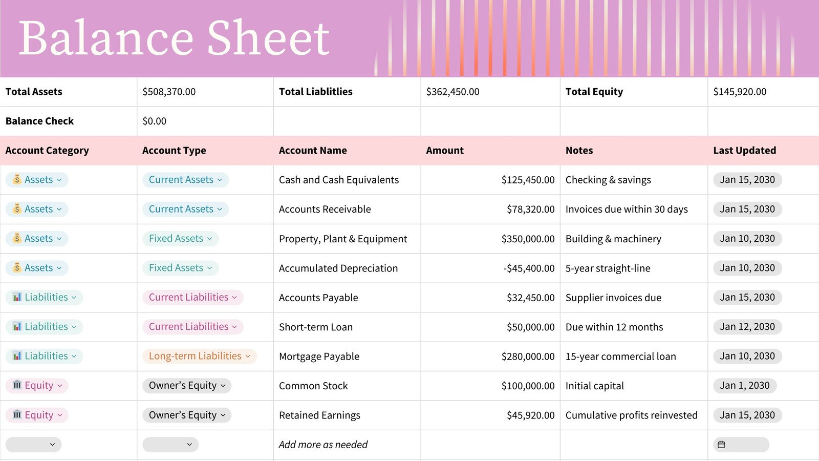 Balance Sheet in Pastel Pink Orange Peach Clean Gradients Style