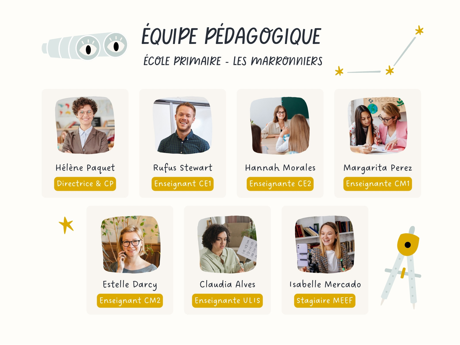 Équipe Pédagogique Organigramme Graphique Coloré Illustré