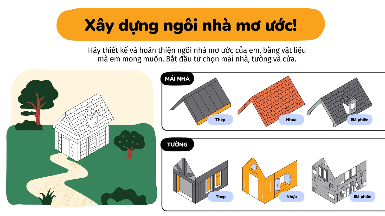 Whiteboard Gi&aacute;o dục X&acirc;y nh&agrave;