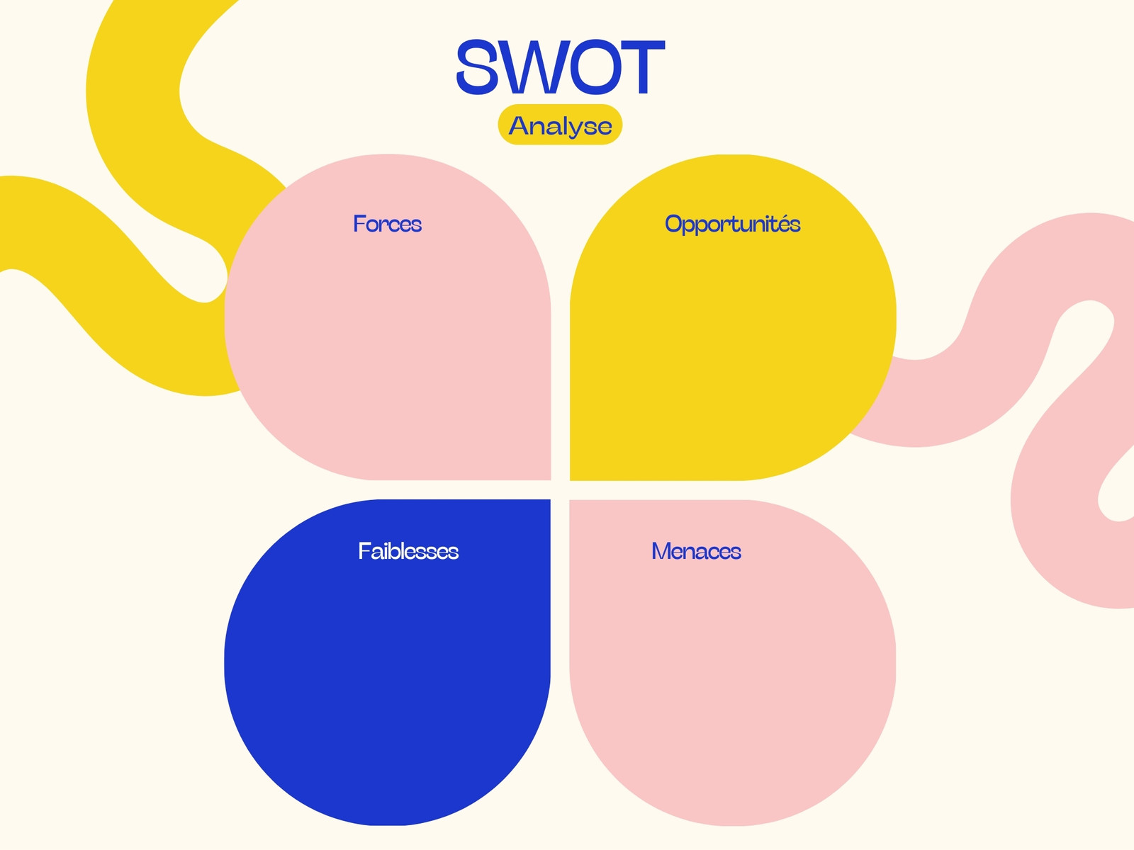 Analyse stratégique SWOT graphique moderne coloré