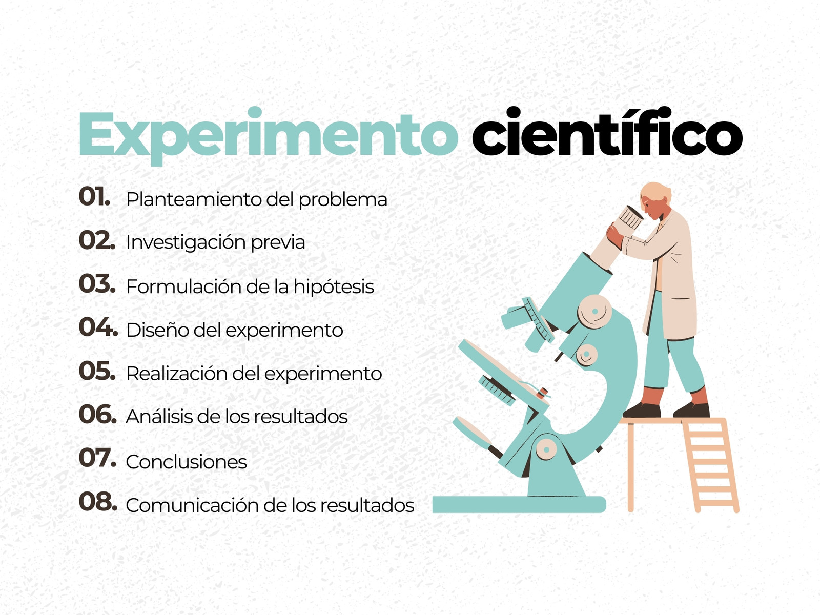 Gráfica de experimento científico ilustrativo celeste y negro