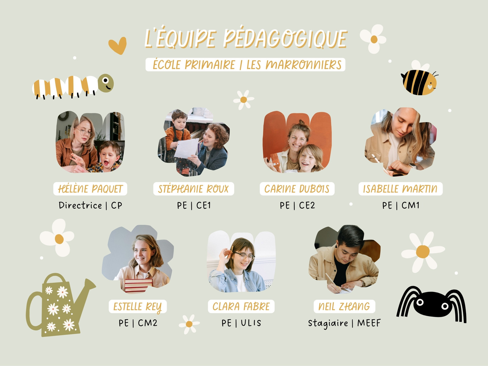 Printemps Équipe Pédagogique Organigramme Graphique Vert Coloré Illustré