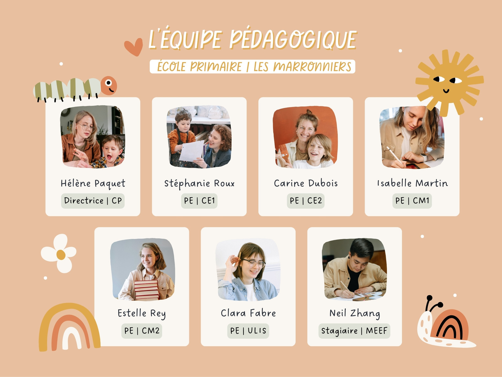 Équipe Pédagogique Organigramme Graphique Rose Coloré Illustré