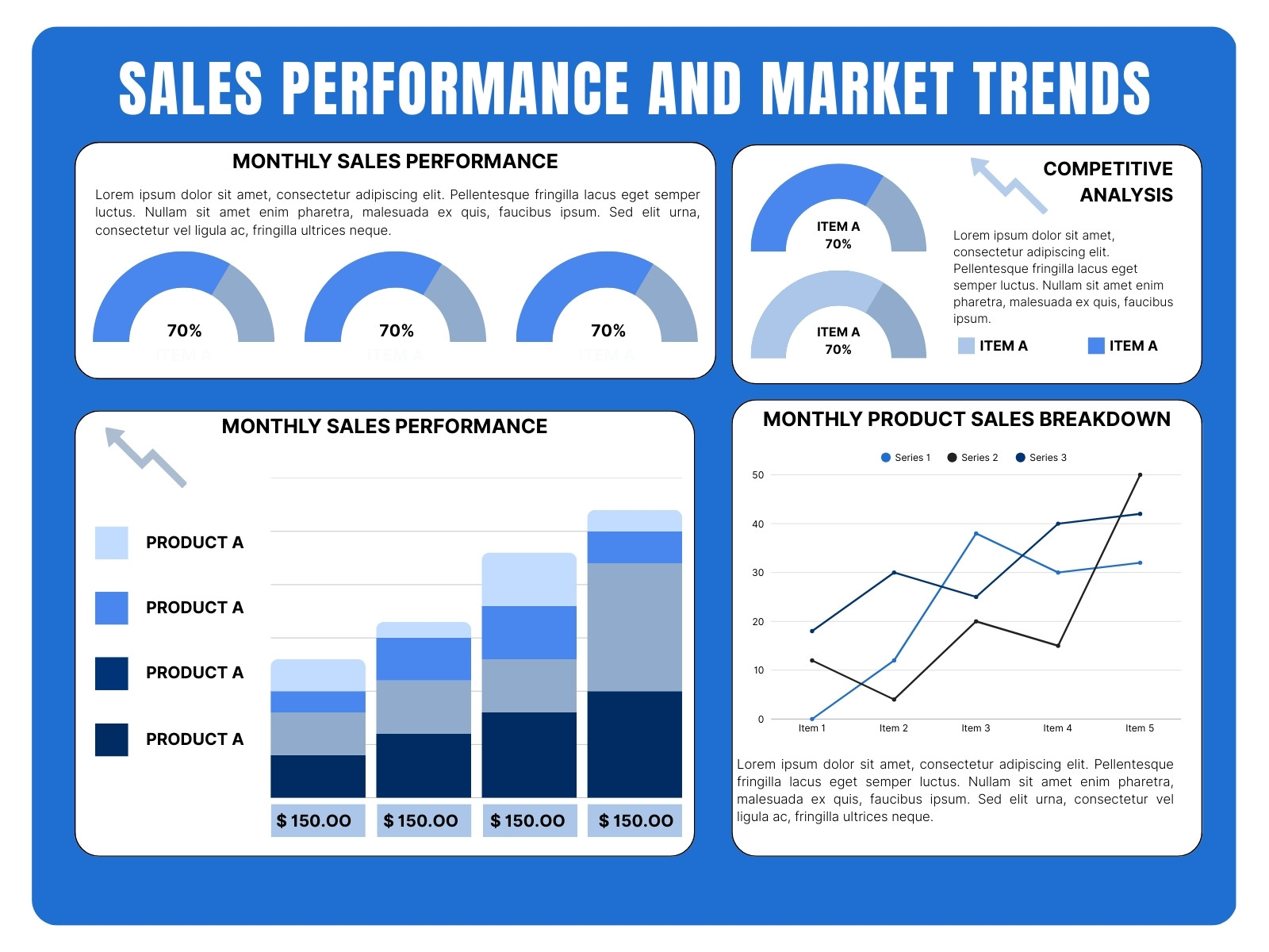 Blue and White Modern Sales Performance Graph