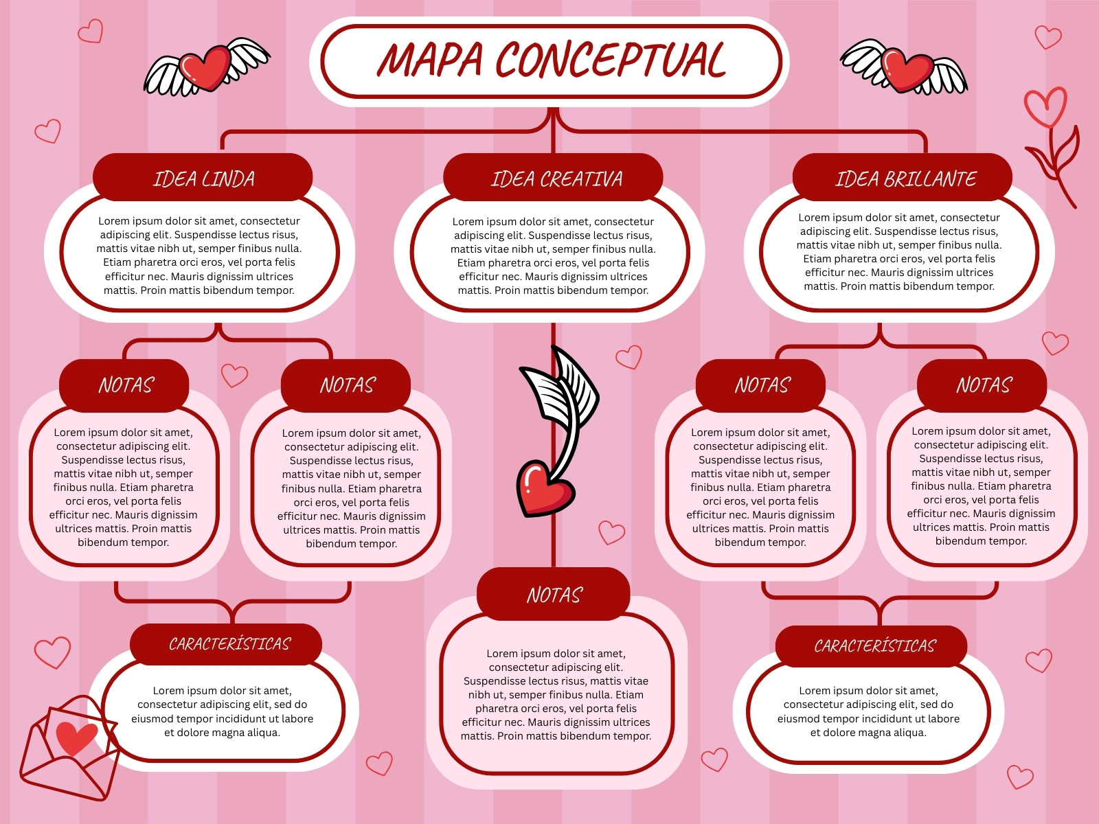 Gráfica Mapa Conceptual Lindo Corazones Rosa